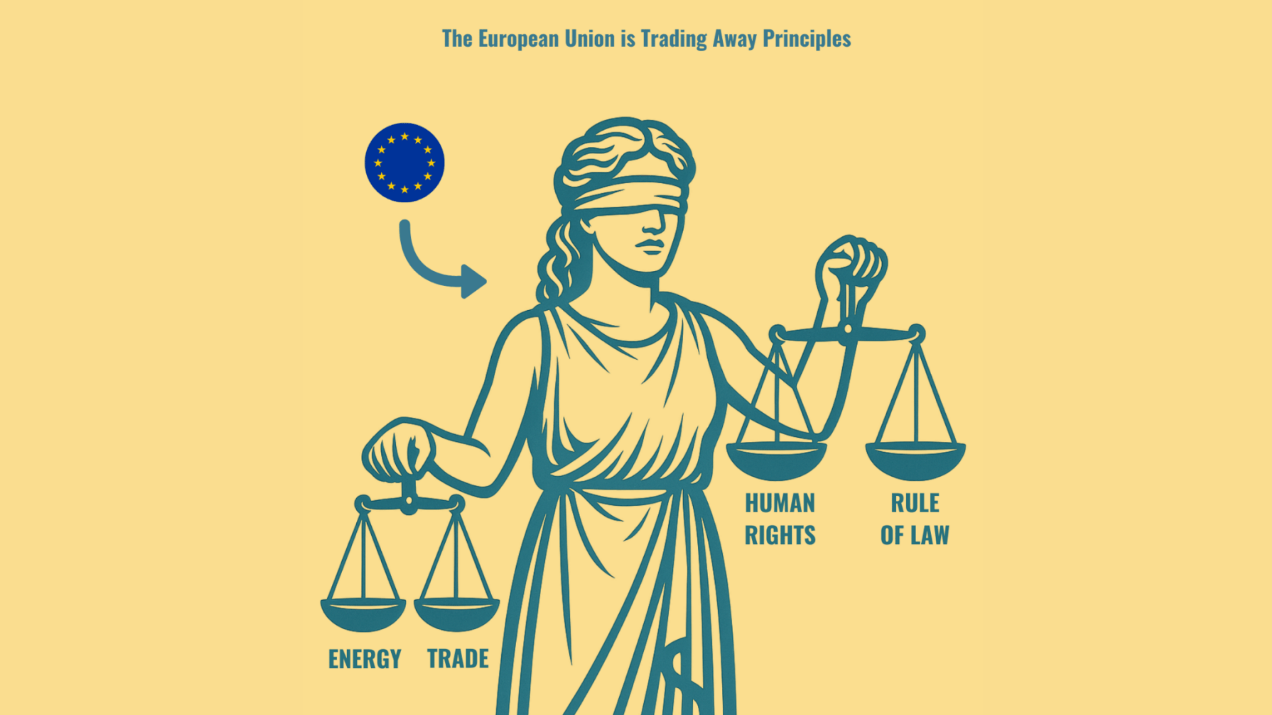 European Union and Azerbaijan